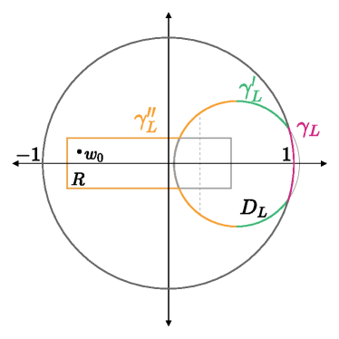 Refer to caption