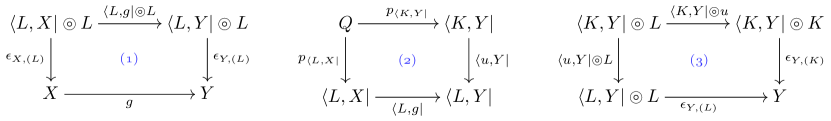 [Uncaptioned image]