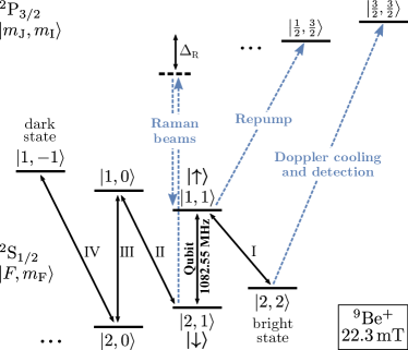 Refer to caption