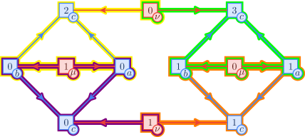 Refer to caption