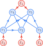 Refer to caption