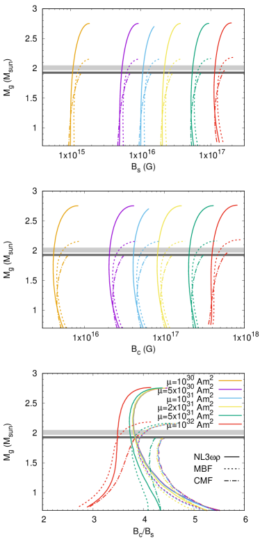 Refer to caption