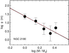 Refer to caption
