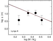 Refer to caption