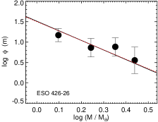Refer to caption