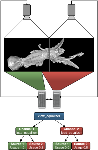 Refer to caption