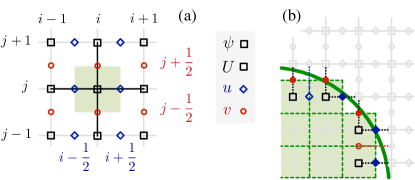 Refer to caption