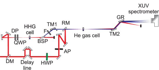 Refer to caption