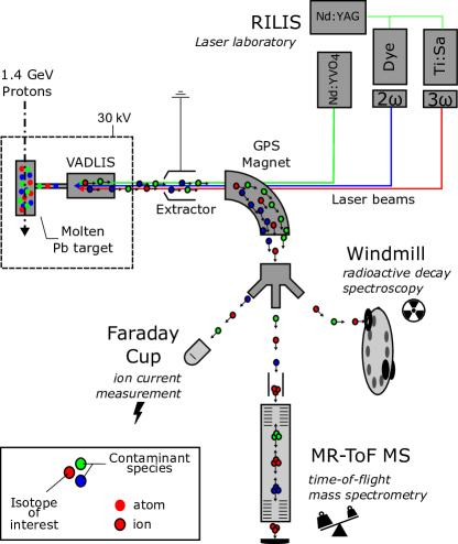 Refer to caption