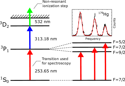 Refer to caption