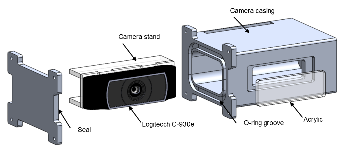 Refer to caption