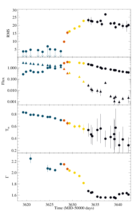 Refer to caption