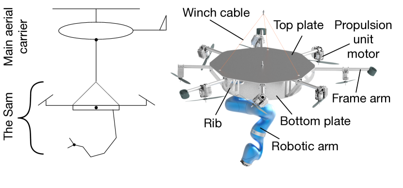 Refer to caption