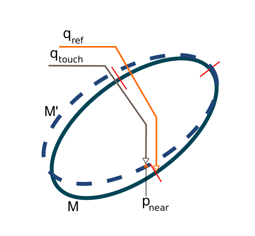 Refer to caption