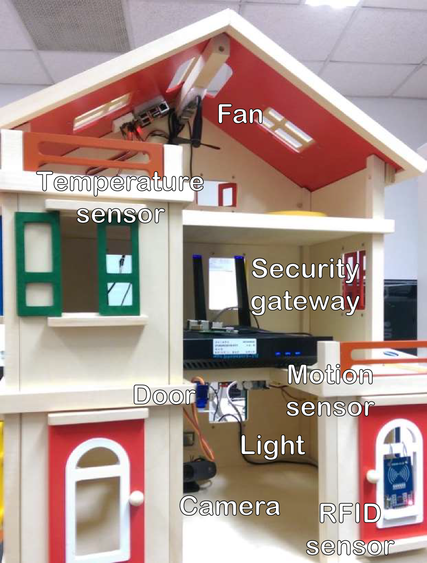 Refer to caption