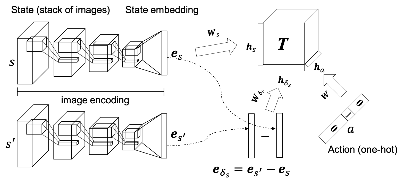 Refer to caption