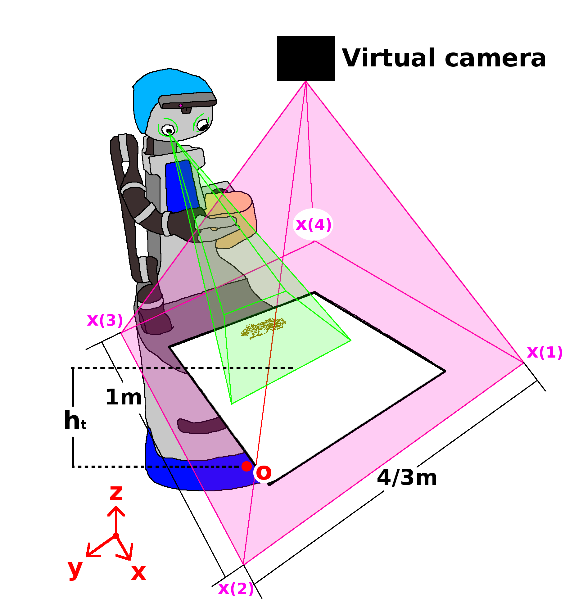 Refer to caption