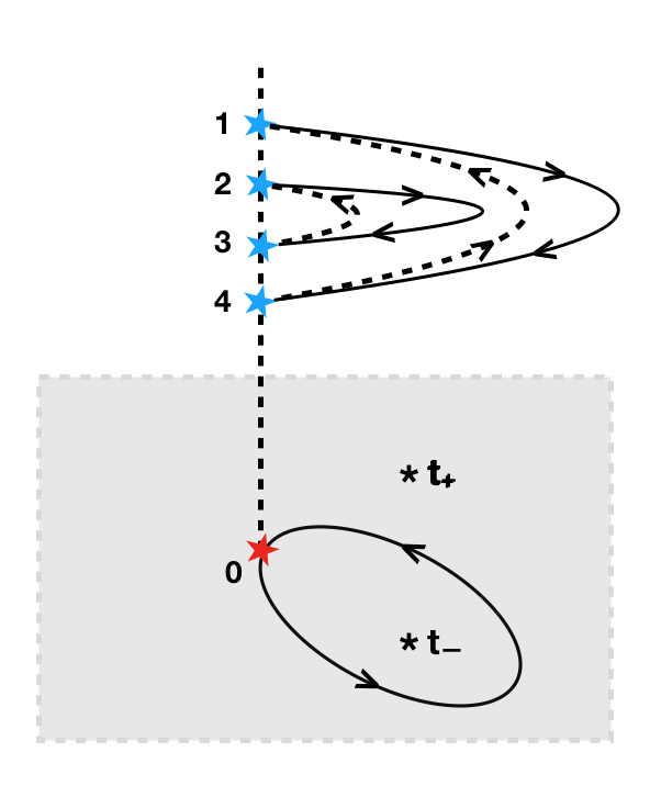 Refer to caption