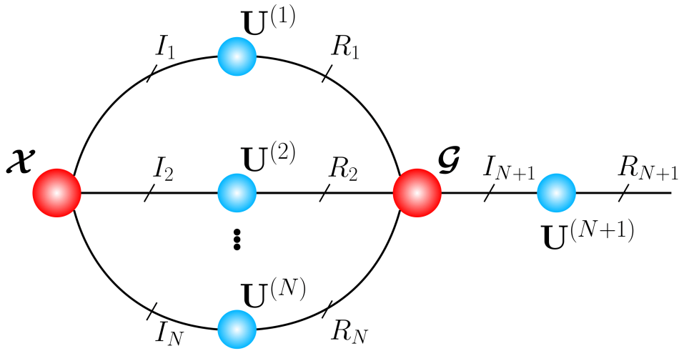 Refer to caption