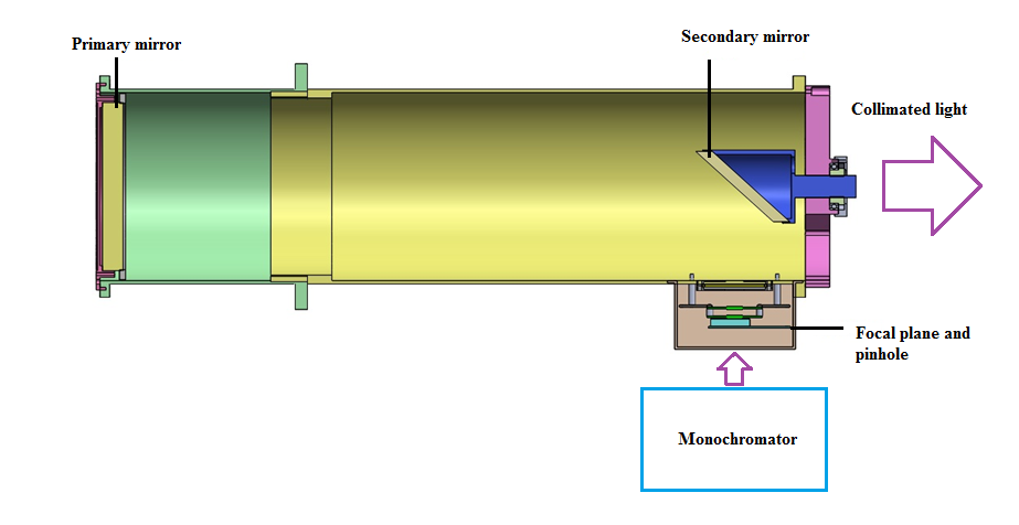 Refer to caption