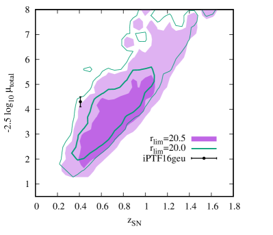 Refer to caption