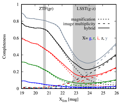Refer to caption