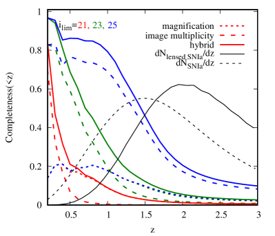 Refer to caption