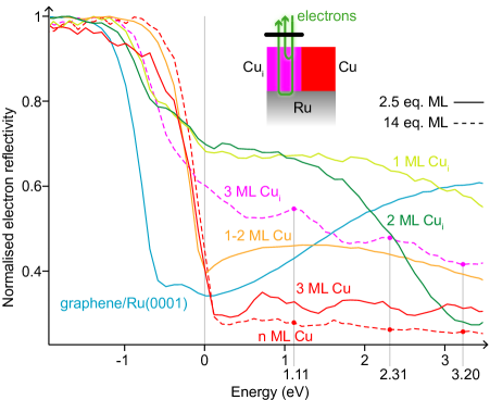Refer to caption