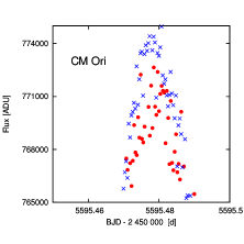 Refer to caption