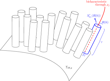 Refer to caption