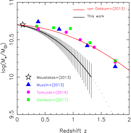 Refer to caption