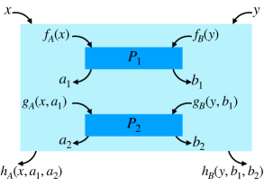 Refer to caption