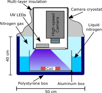 Refer to caption
