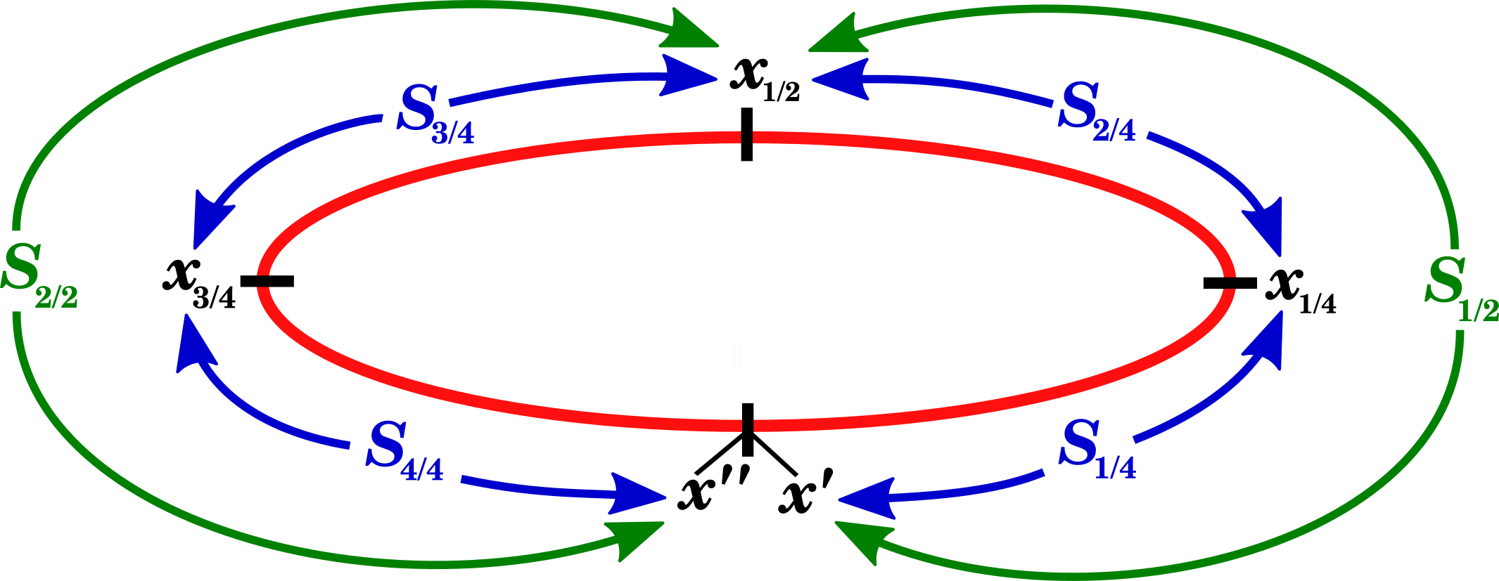 Refer to caption