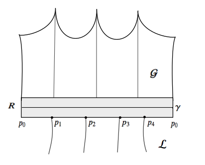 Refer to caption