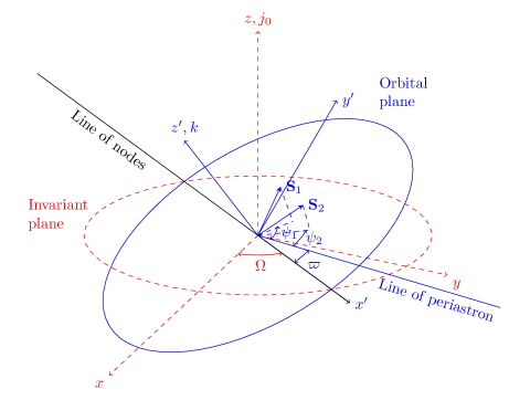 Refer to caption