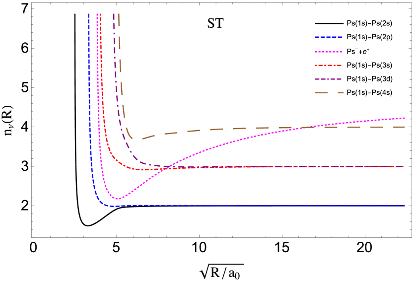 Refer to caption