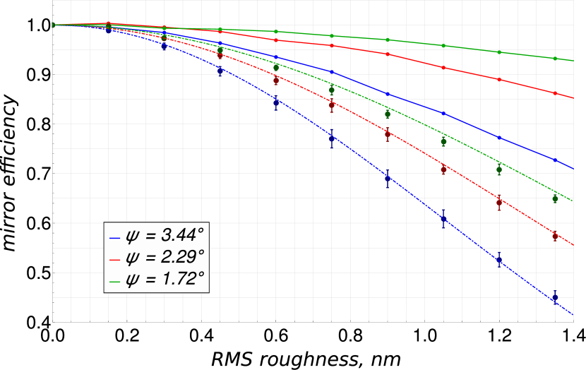Refer to caption