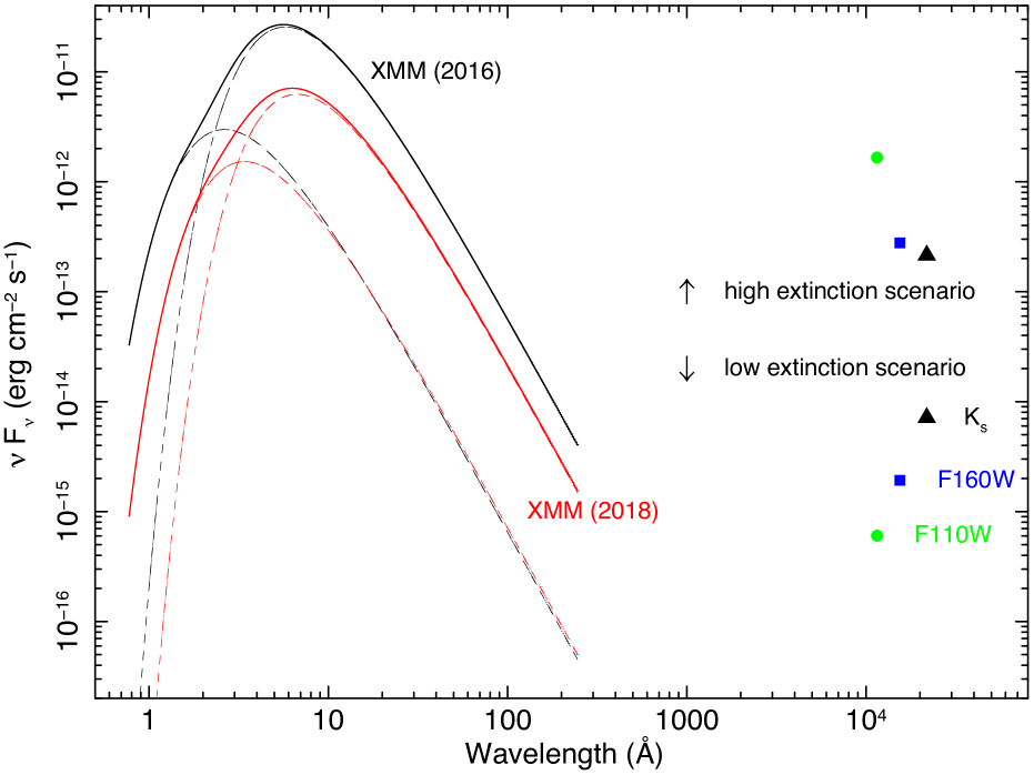 Refer to caption