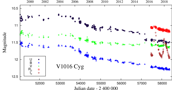 Refer to caption