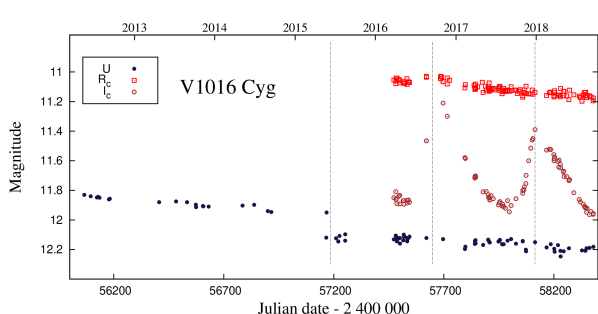 Refer to caption
