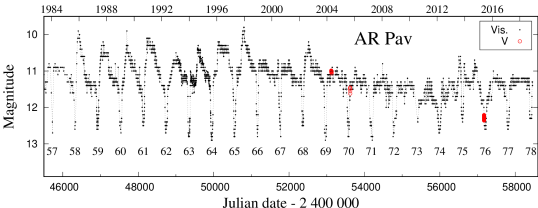 Refer to caption