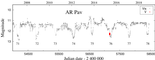 Refer to caption