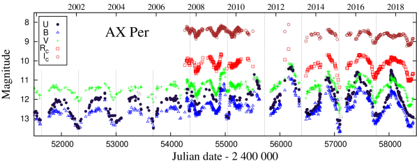 Refer to caption