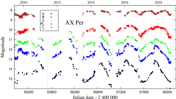 Refer to caption