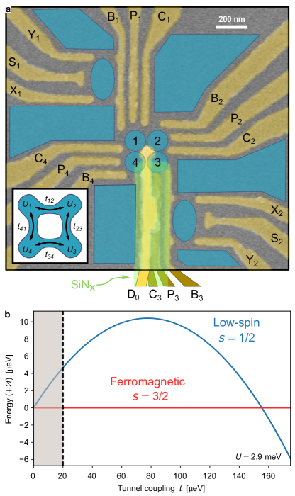 Refer to caption