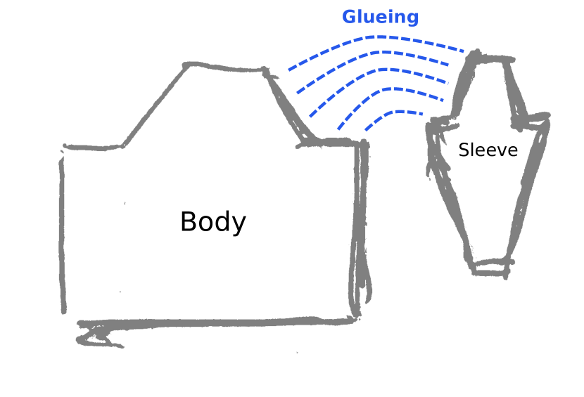 1904.05681] Knitting Skeletons: A Computer-Aided Design Tool for