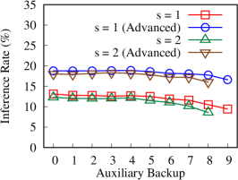 Refer to caption