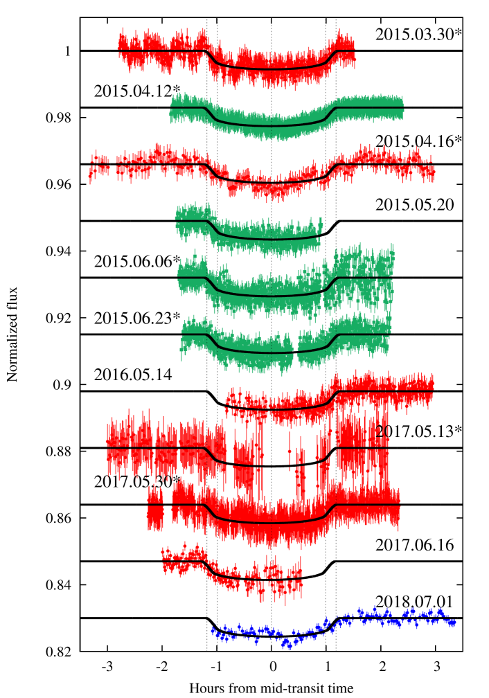 Refer to caption