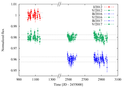 Refer to caption